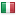 networkitaly.com hosted country